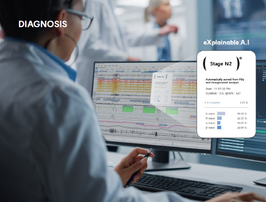 의료인공지능(eXplainable AI) 솜눔(SOMNUM)